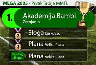 WINNER-2005_17