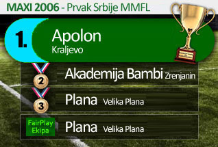 WINNER-2006_2_17