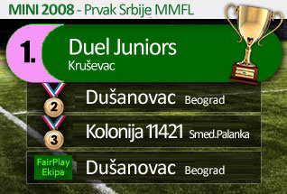 WINNER-2008_2_17