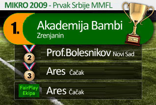 WINNER-2009_2_17